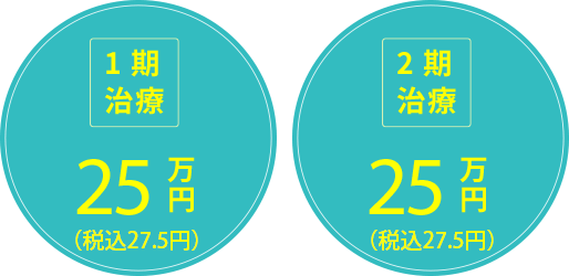 25万円