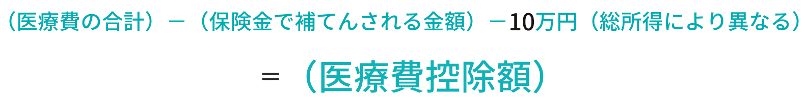 （医療費控除額）